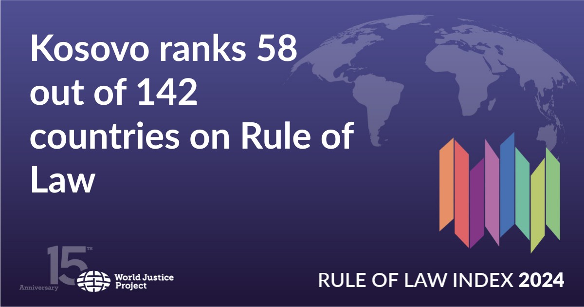 WJP Rule Of Law Index Kosovo Ranking