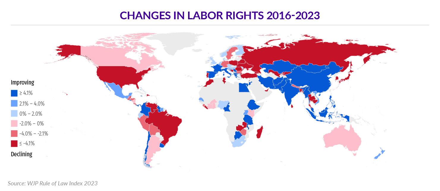 Changes in Labor Rights 2016-2023