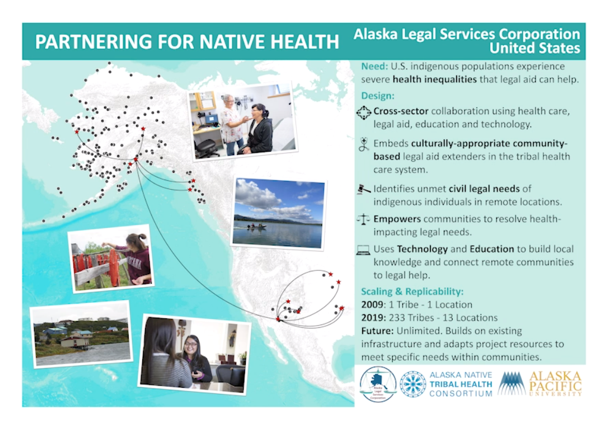 Partnering for Native Health poster