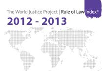 Rule Of Law Index