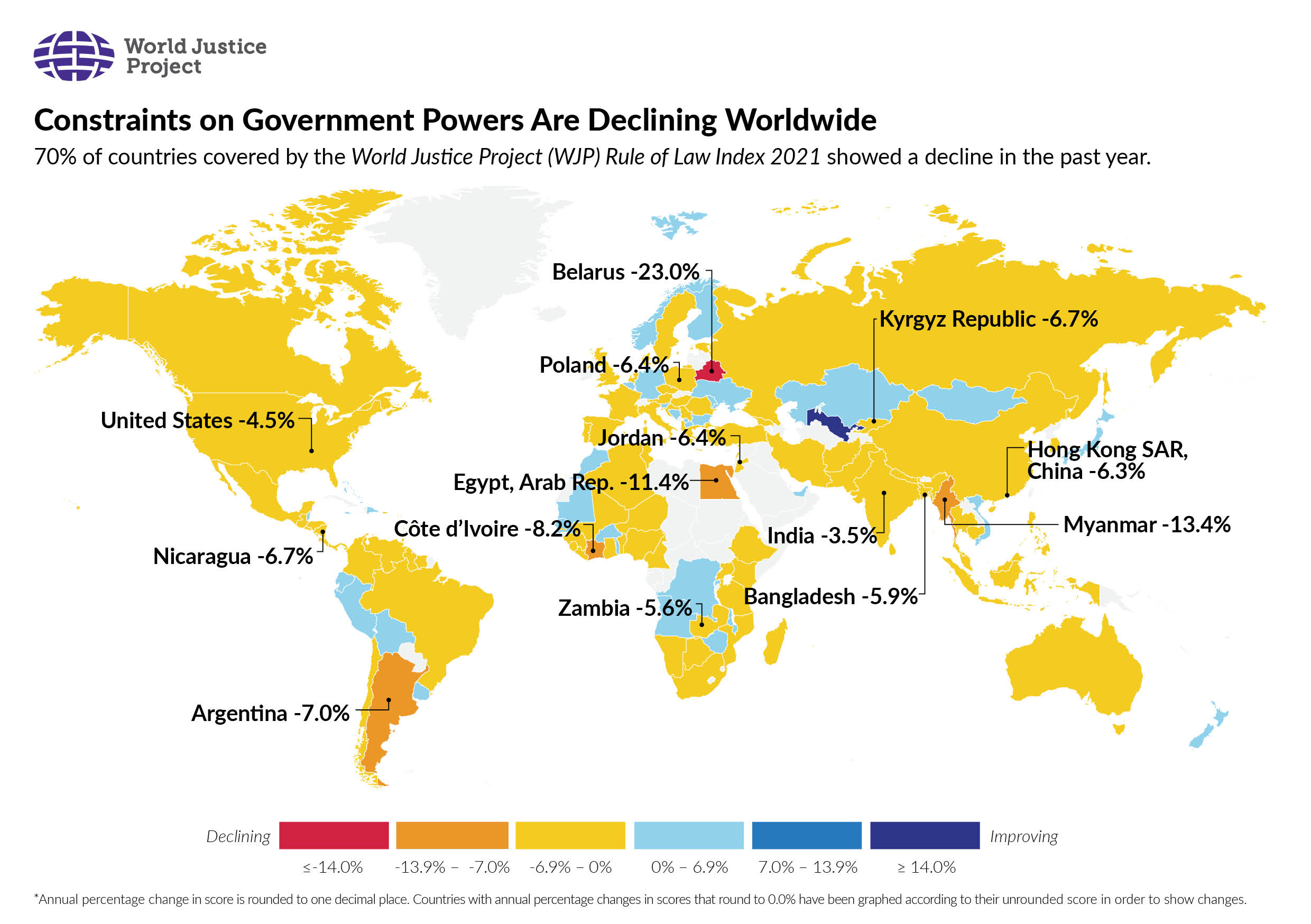 Constraints on Government Powers - WJP Rule of Law Index 2021