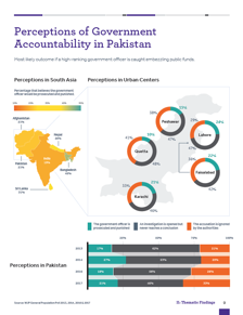 essay on crime in pakistan